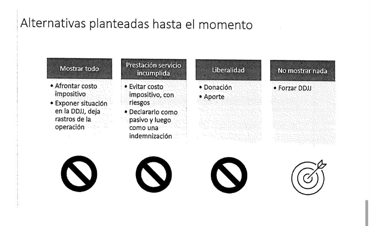 No mostrar nada